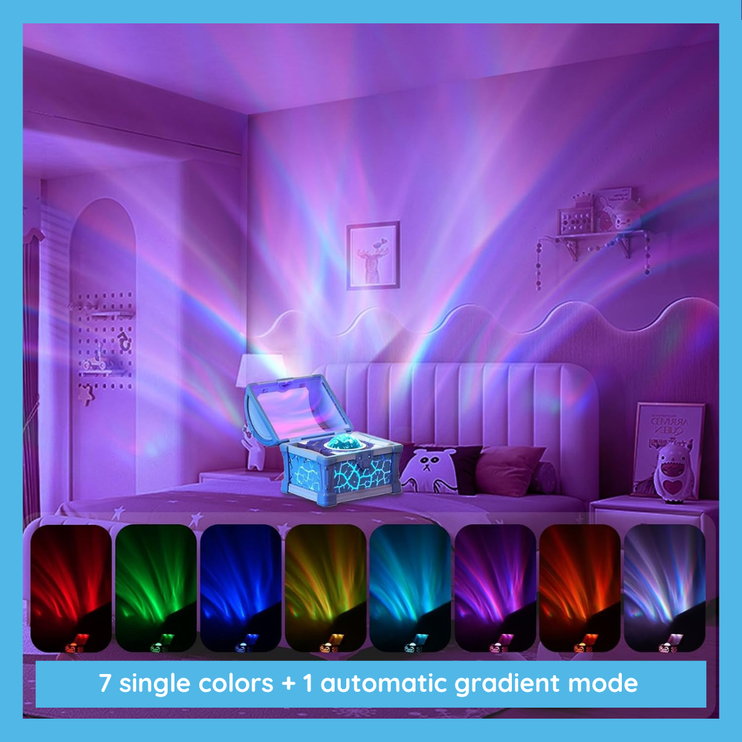 Aurora Projector