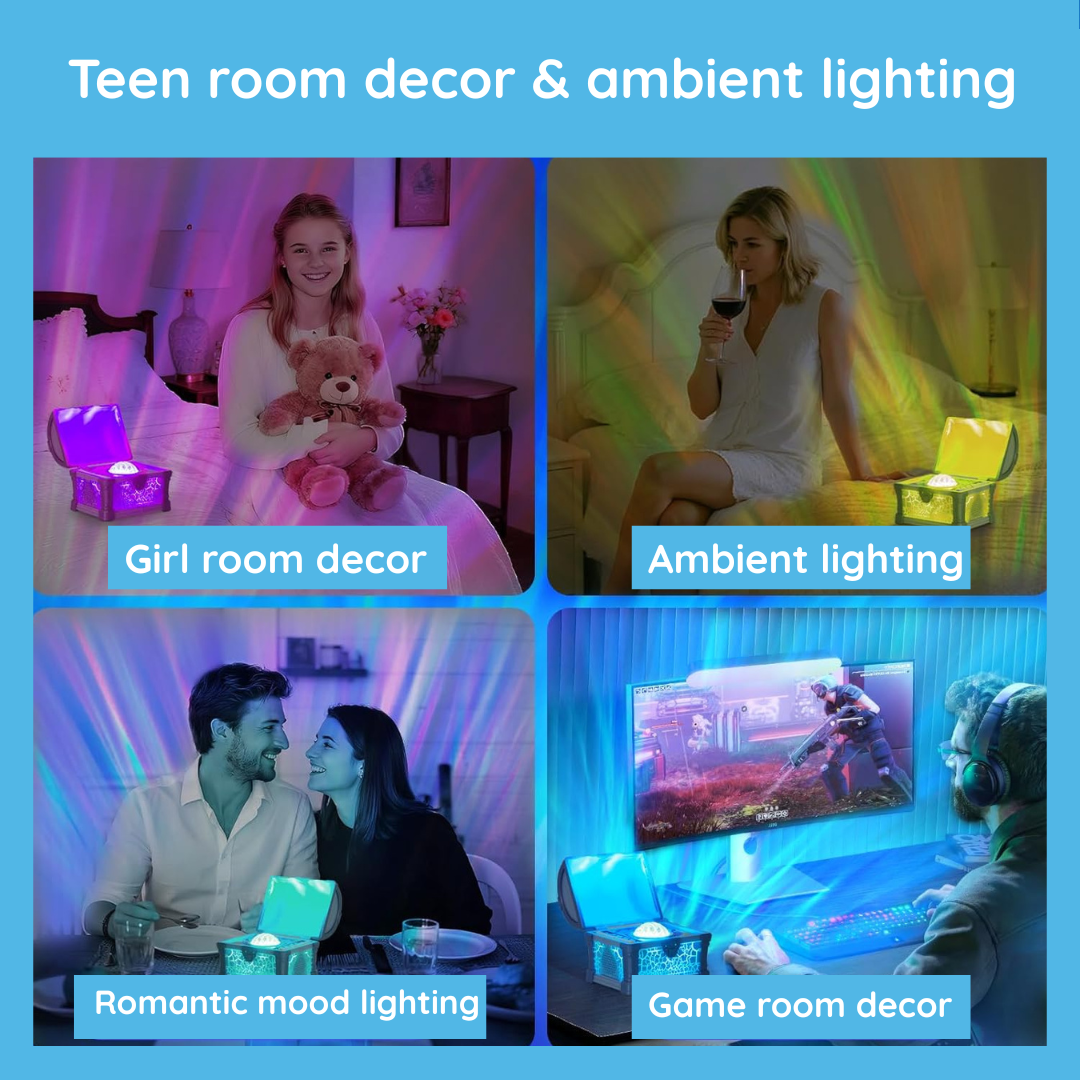 Aurora Projector