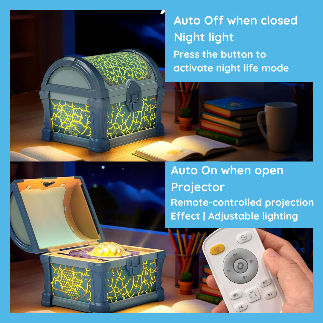 Aurora Projector
